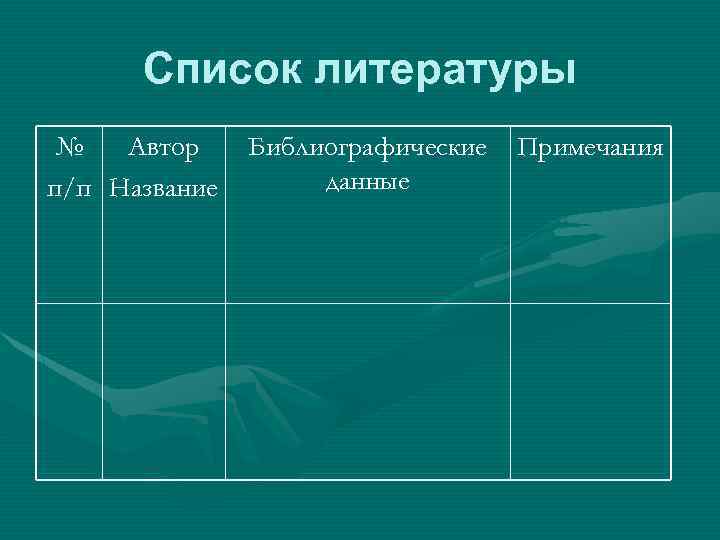 Список литературы № Автор п/п Название Библиографические данные Примечания 