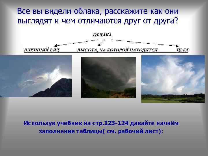 Все вы видели облака, расскажите как они выглядят и чем отличаются друг от друга?