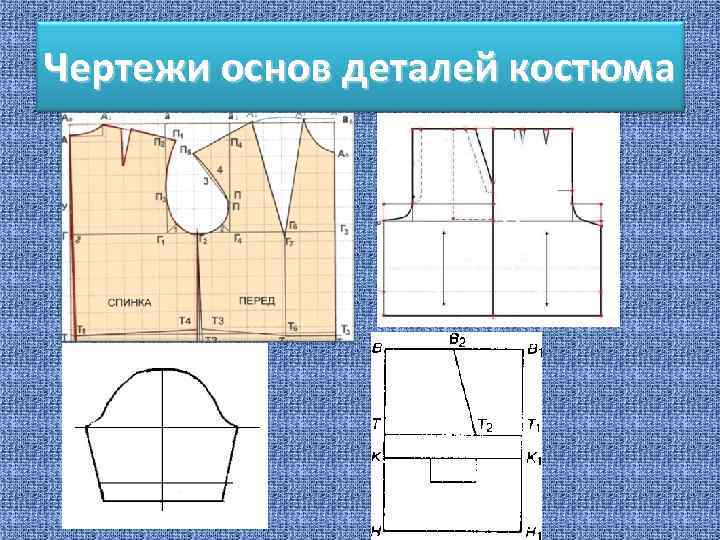 Чертежи основ деталей костюма 