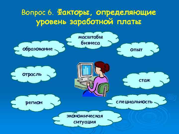 Вопрос 6. Факторы, определяющие уровень заработной платы образование масштабы бизнеса отрасль опыт стаж специальность