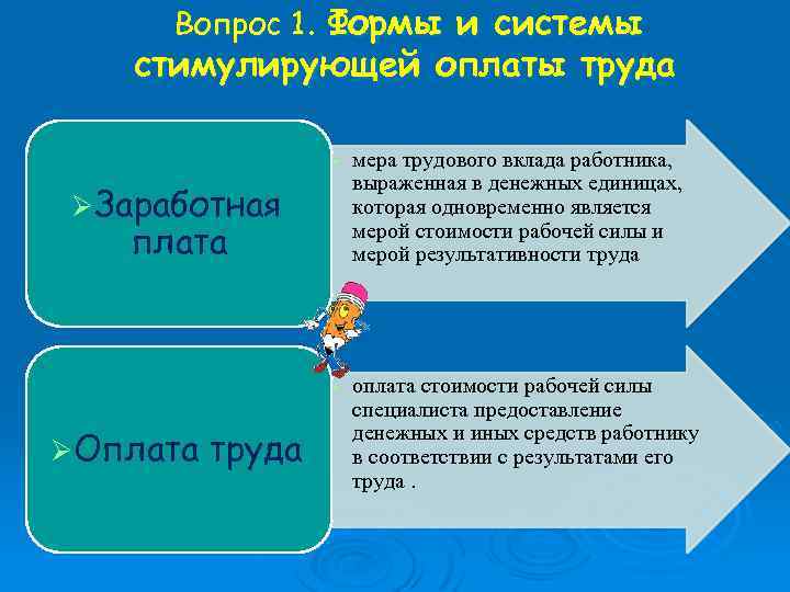 Вопрос 1. Формы и системы стимулирующей оплаты труда • мера трудового вклада работника, выраженная