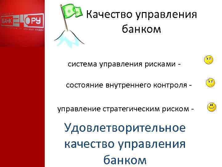 Качество управления банком система управления рисками состояние внутреннего контроля управление стратегическим риском - Удовлетворительное