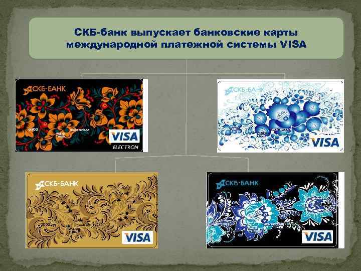 СКБ-банк выпускает банковские карты международной платежной системы VISA 