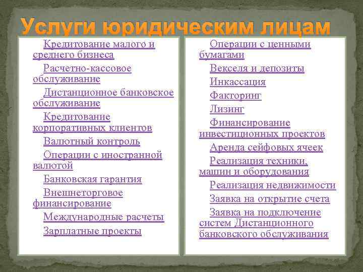 Услуги юридическим лицам Кредитование малого и среднего бизнеса Расчетно-кассовое обслуживание Дистанционное банковское обслуживание Кредитование