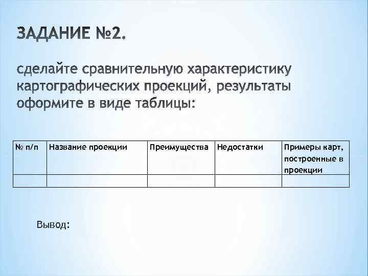 № п/п Название проекции Преимущества Недостатки Примеры карт, построенные в проекции Вывод: 
