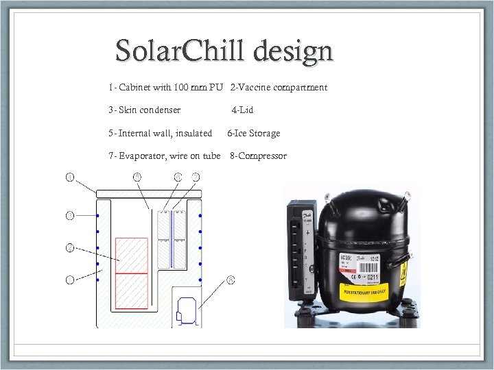 Solar. Chill design 1 - Cabinet with 100 mm PU 2 -Vaccine compartment 3