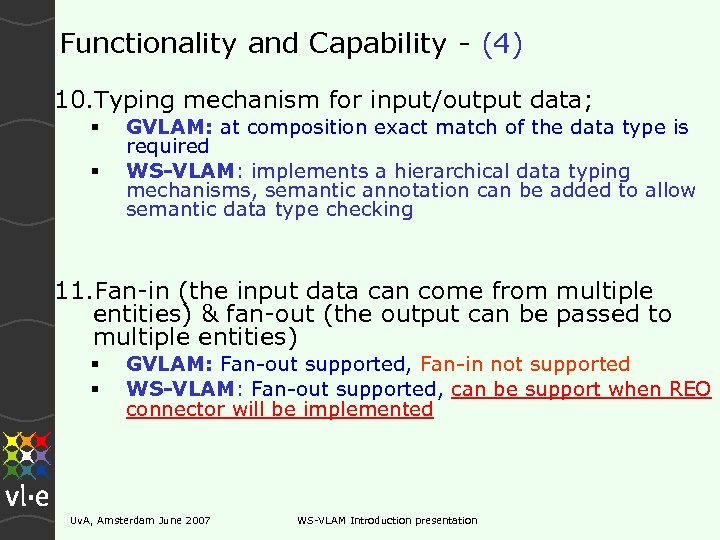 Functionality and Capability - (4) 10. Typing mechanism for input/output data; GVLAM: at composition