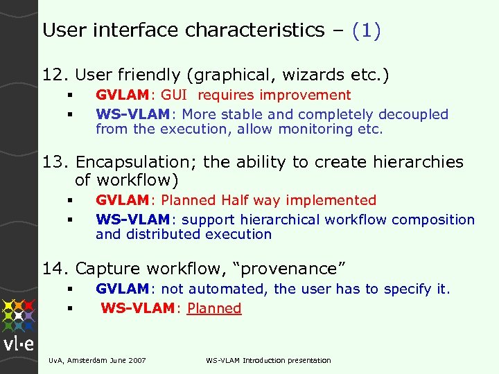 User interface characteristics – (1) 12. User friendly (graphical, wizards etc. ) GVLAM: GUI