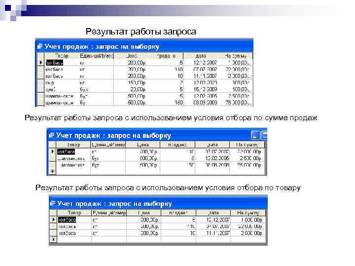 Результат работы запроса с использованием условия отбора по сумме продаж Результат работы запроса с