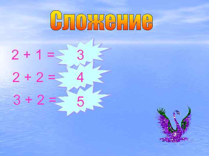 2+1= 3 2+2= 4 3+2= 5 