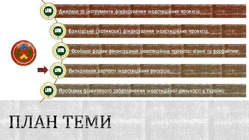 Джерела та інструменти фінансування інвестиційних проектів. Банківське (позикове) фінансування інвестиційних проектів. Особливі форми фінансування