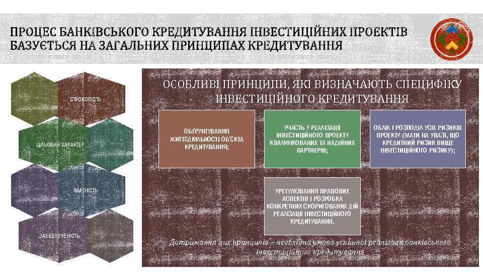 СТРОКОВІСТЬ ЦІЛЬОВИЙ ХАРАКТЕР ПЛАТНІСТЬ ЗАБЕЗПЕЧЕНІСТЬ ОСОБЛИВІ ПРИНЦИПИ, ЯКІ ВИЗНАЧАЮТЬ СПЕЦИФІКУ ІНВЕСТИЦІЙНОГО КРЕДИТУВАННЯ ОБҐРУНТУВАННЯ ЖИТТЄДІЯЛЬНОСТІ