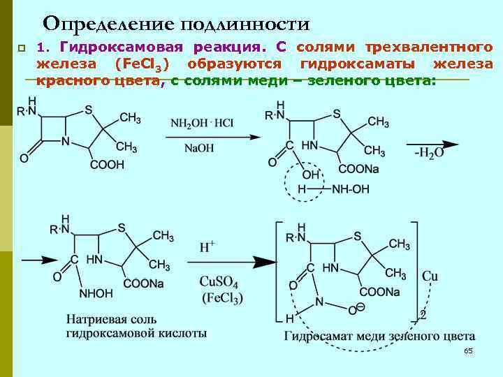 Производные железа