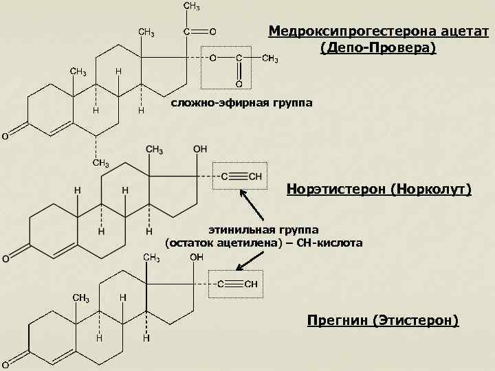 Норколут при кровотечении схема