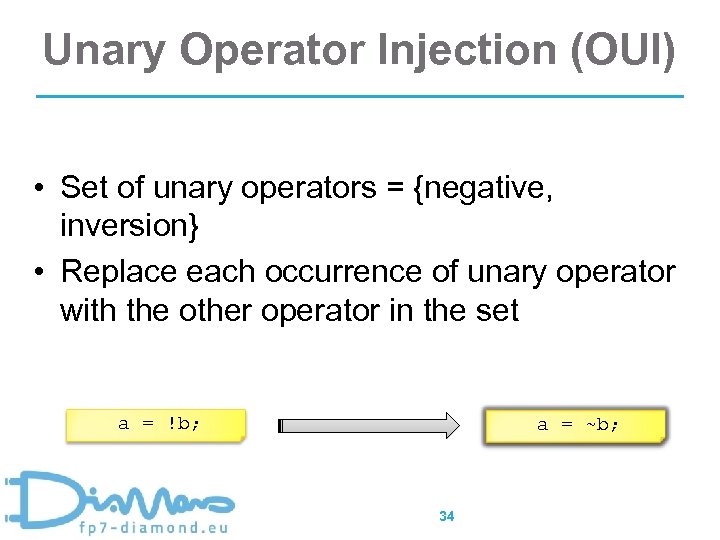 Unary Operator Injection (OUI) • Set of unary operators = {negative, inversion} • Replace
