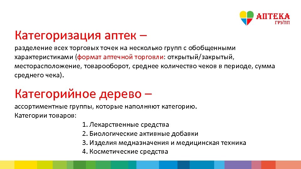 Типы групп. Категоризация аптек. Категории аптек. Категории аптек по товарообороту. Категоризация аптек по товарообороту.