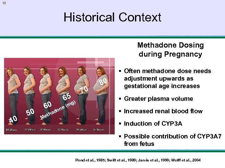 12 Historical Context Methadone Dosing during Pregnancy § Often methadone dose needs 0 adjustment