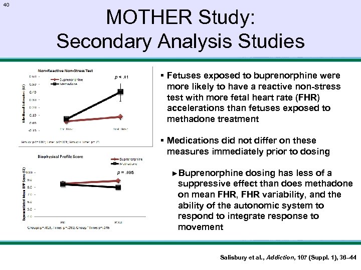 40 MOTHER Study: Secondary Analysis Studies p <. 01 § Fetuses exposed to buprenorphine