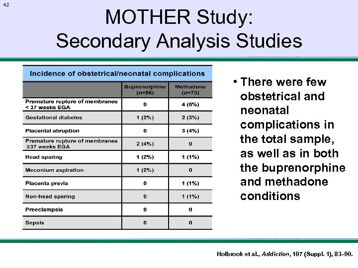 42 MOTHER Study: Secondary Analysis Studies • There were few obstetrical and neonatal complications