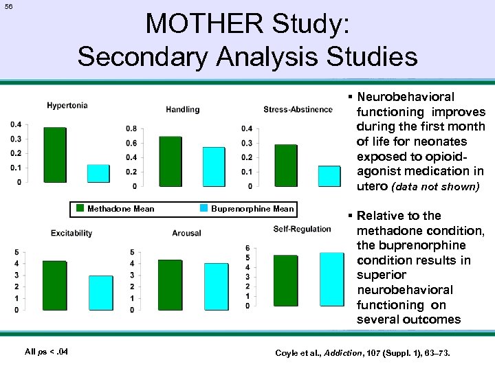 56 MOTHER Study: Secondary Analysis Studies § Neurobehavioral functioning improves during the first month