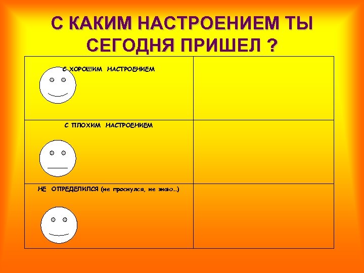 Настроение приходит. Настроение какие. Шкала настроения для детей в детском саду. Опрос с каким настроением ты пришёл сегодня в школу. С каким настроением я иду в школу.