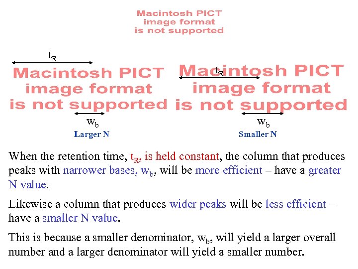 t. R wb Larger N wb Smaller N When the retention time, t. R,