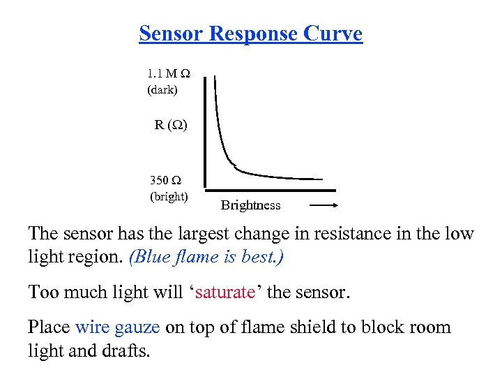 Sensor Response Curve 1. 1 M Ω (dark) R (Ω) 350 Ω (bright) Brightness