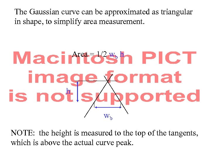 The Gaussian curve can be approximated as triangular in shape, to simplify area measurement.