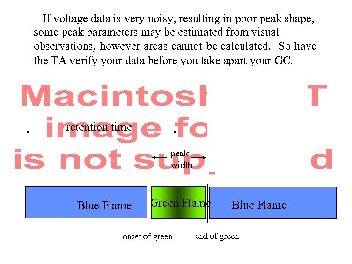 If voltage data is very noisy, resulting in poor peak shape, some peak parameters