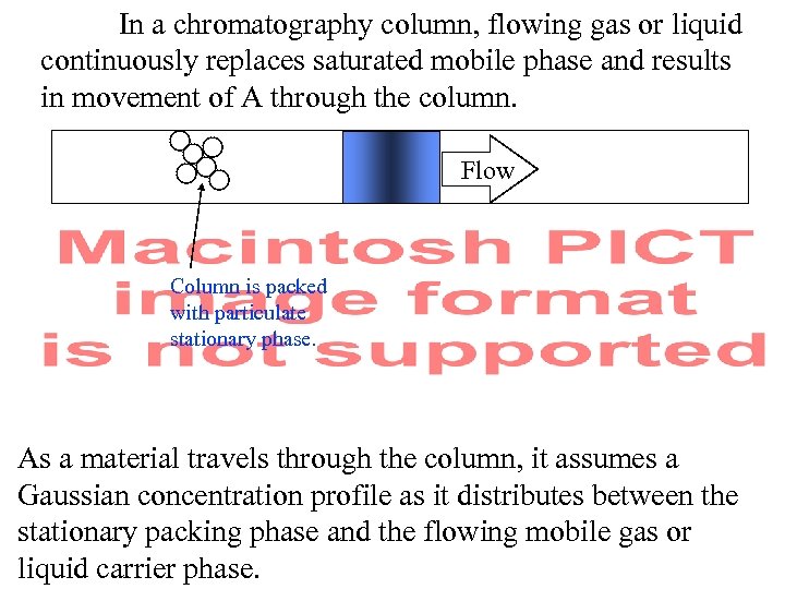 In a chromatography column, flowing gas or liquid continuously replaces saturated mobile phase and