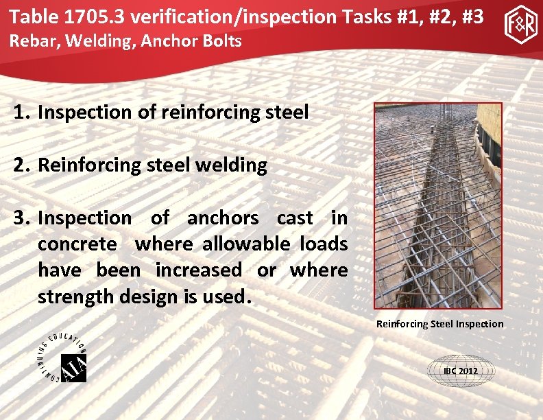 Table 1705. 3 verification/inspection Tasks #1, #2, #3 Rebar, Welding, Anchor Bolts 1. Inspection