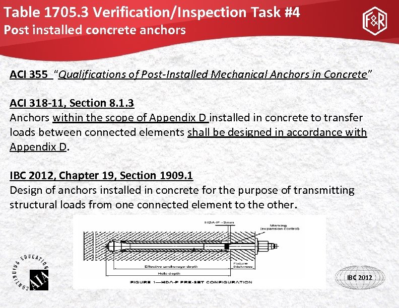 Table 1705. 3 Verification/Inspection Task #4 Post installed concrete anchors ACI 355 “Qualifications of