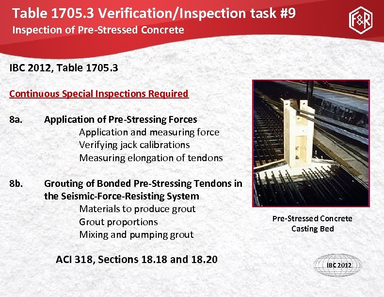 Table 1705. 3 Verification/Inspection task #9 Inspection of Pre-Stressed Concrete IBC 2012, Table 1705.