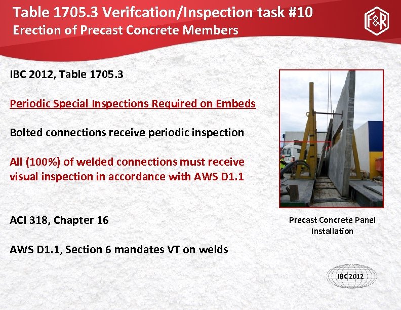 Table 1705. 3 Verifcation/Inspection task #10 Erection of Precast Concrete Members IBC 2012, Table