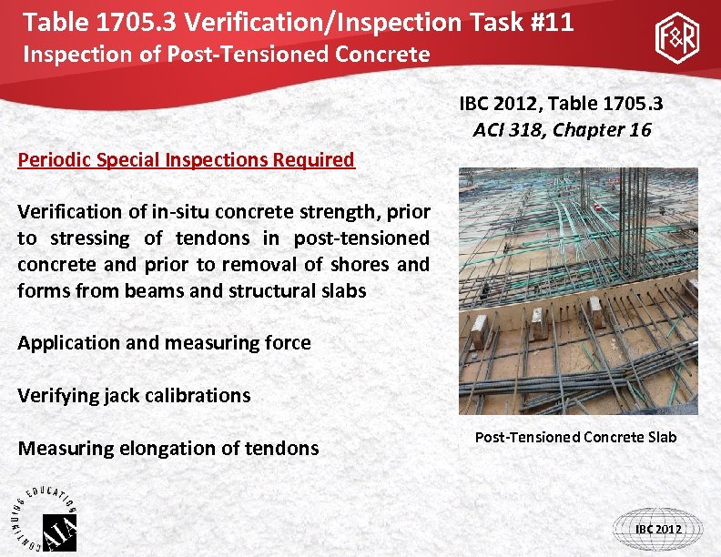 Table 1705. 3 Verification/Inspection Task #11 Inspection of Post-Tensioned Concrete IBC 2012, Table 1705.