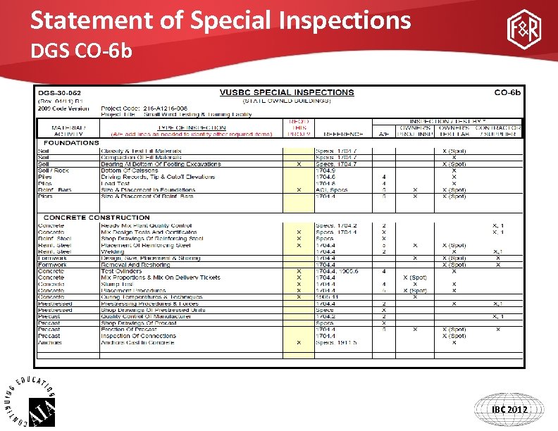 Statement of Special Inspections DGS CO-6 b IBC 2012 