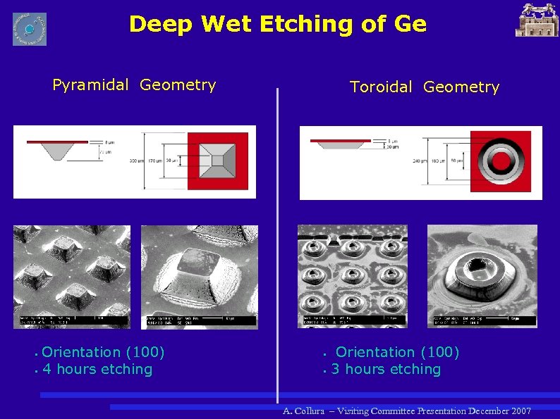 Deep Wet Etching of Ge Pyramidal Geometry § § Orientation (100) 4 hours etching