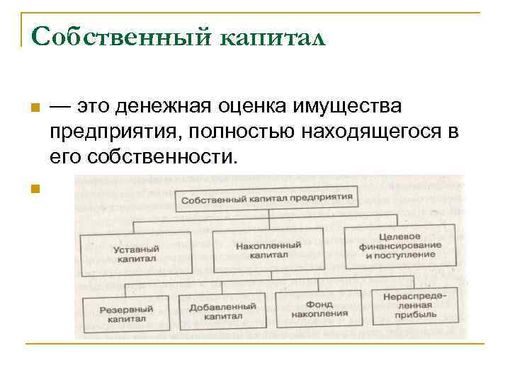 Имущество предприятия это. Денежная оценка имущества предприятия это. Имущество и капитал предприятия. Основной капитал предприятия и имущество. Капитал предприятия это стоимость всего имущества.