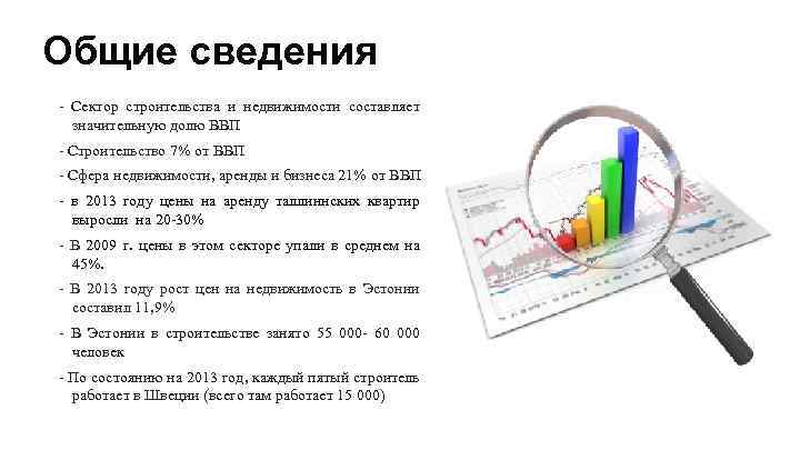 Общие сведения - Сектор строительства и недвижимости составляет значительную долю ВВП - Строительство 7%