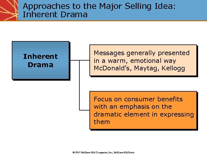 Approaches to the Major Selling Idea: Inherent Drama Messages generally presented in a warm,