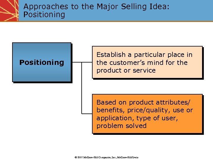 Approaches to the Major Selling Idea: Positioning Establish a particular place in the customer’s