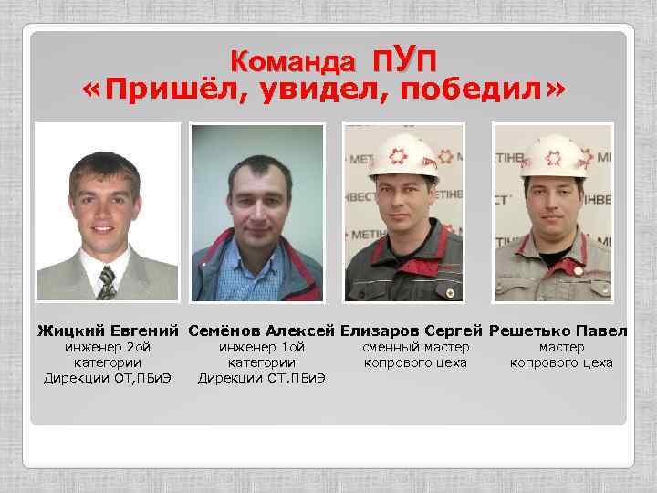 Команда ПУП «Пришёл, увидел, победил» Жицкий Евгений Семёнов Алексей Елизаров Сергей Решетько Павел инженер