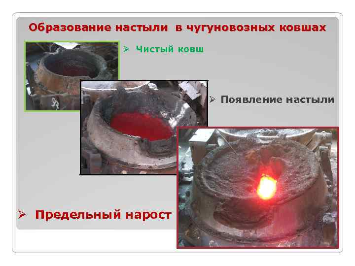 Образование настыли в чугуновозных ковшах Ø Чистый ковш Ø Появление настыли Ø Предельный нарост