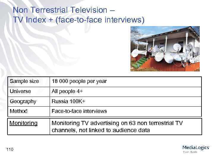 Non Terrestrial Television – TV Index + (face-to-face interviews) Sample size 18 000 people