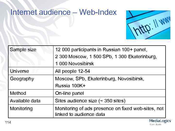 Internet audience – Web-Index Sample size 12 000 participants in Russian 100+ panel, 2