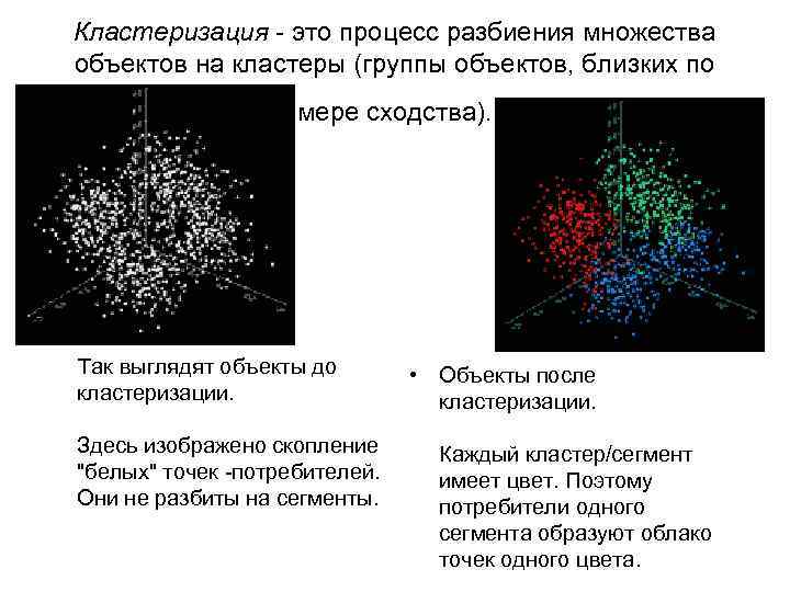 Кластеризация - это процесс разбиения множества объектов на кластеры (группы объектов, близких по мере