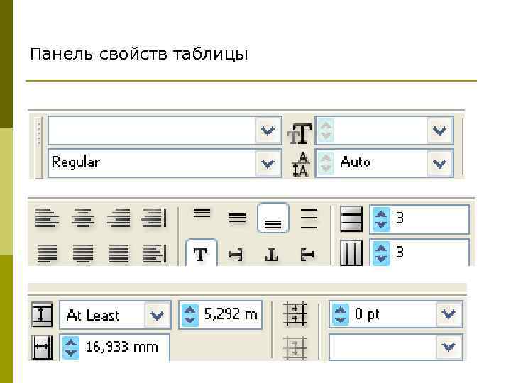 Панель свойств таблицы 