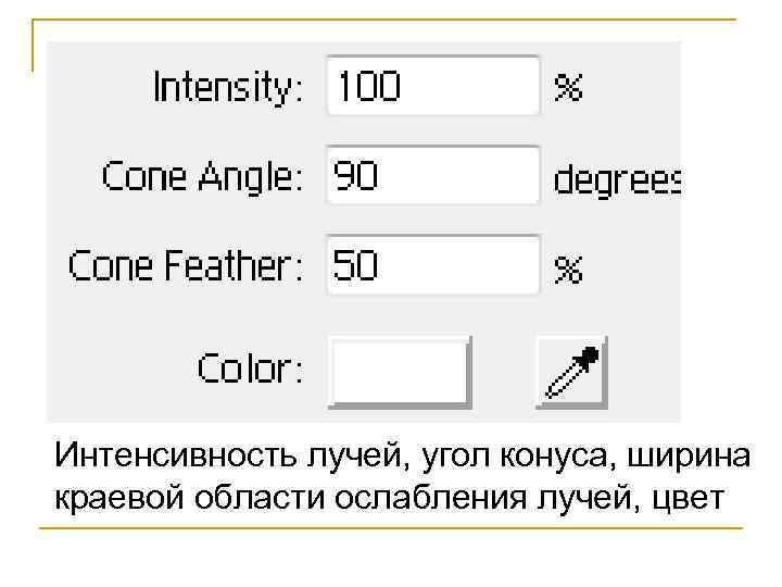 Интенсивность лучей, угол конуса, ширина краевой области ослабления лучей, цвет 