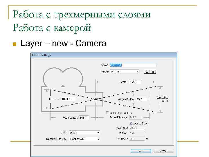 Работа с трехмерными слоями Работа с камерой n Layer – new - Camera 