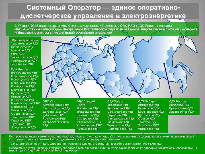 Оперативное управление в электроэнергетике